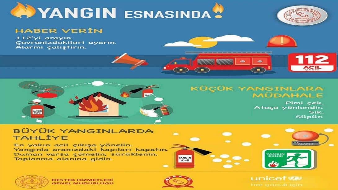 Yangını Fark Ettiğinizde Yapmamız Gereken  Doğru Adımlar 