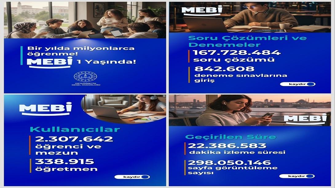 MEBİ 1 Yaşında